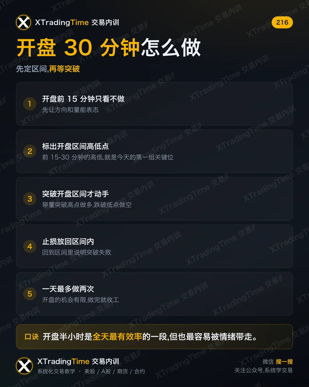 开盘 30 分钟怎么做