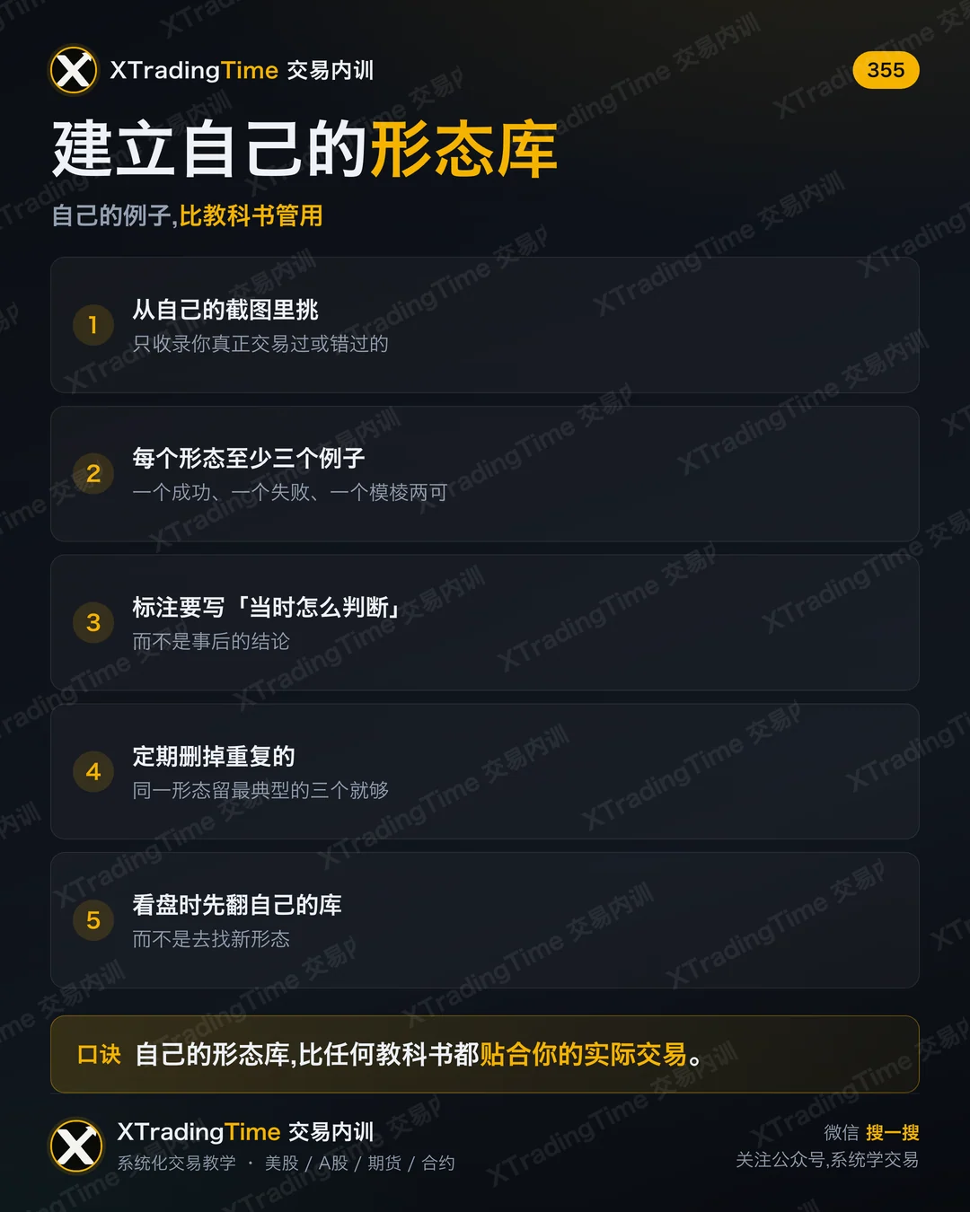 建立自己的形态库