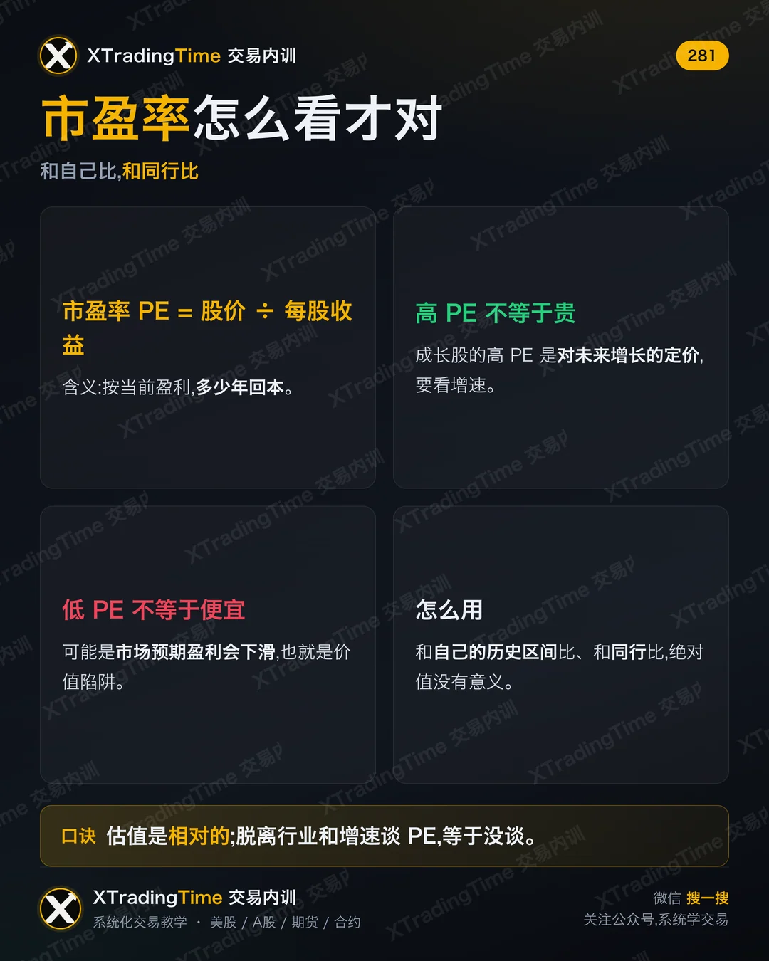 市盈率怎么看才对