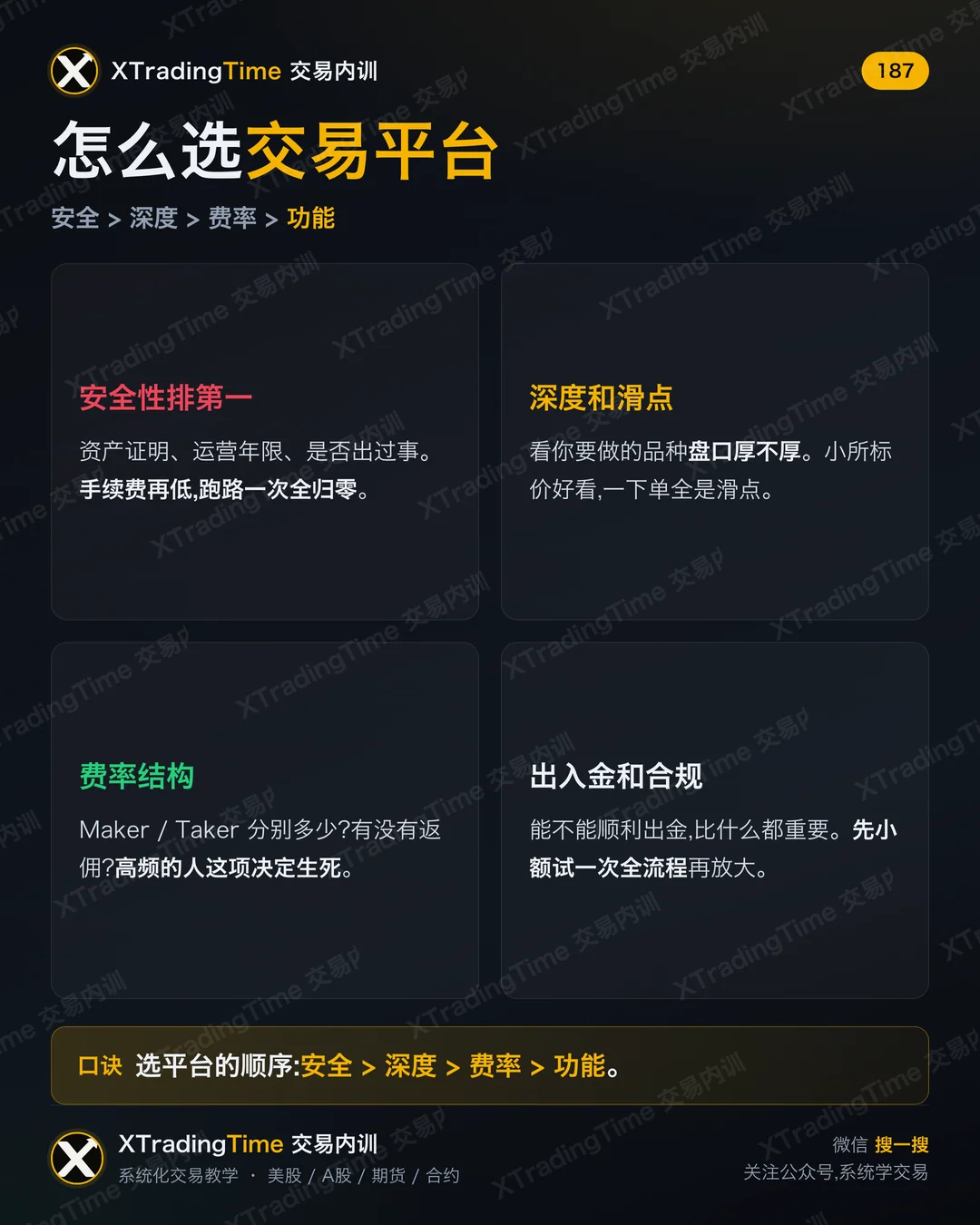怎么选交易平台