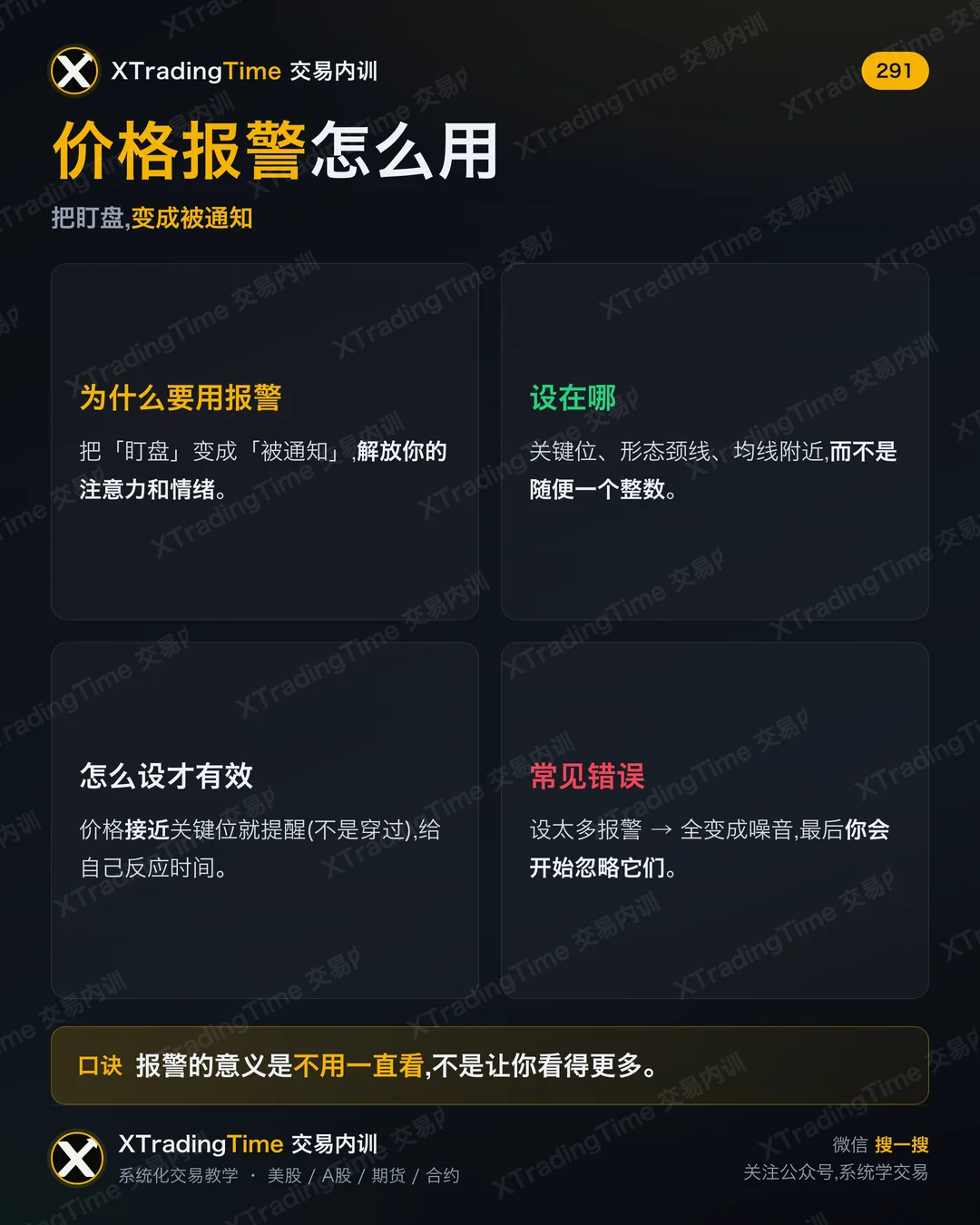 价格报警怎么用
