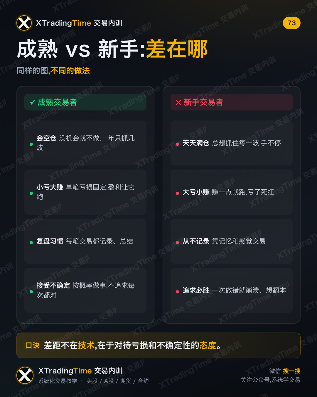 成熟 vs 新手:差在哪