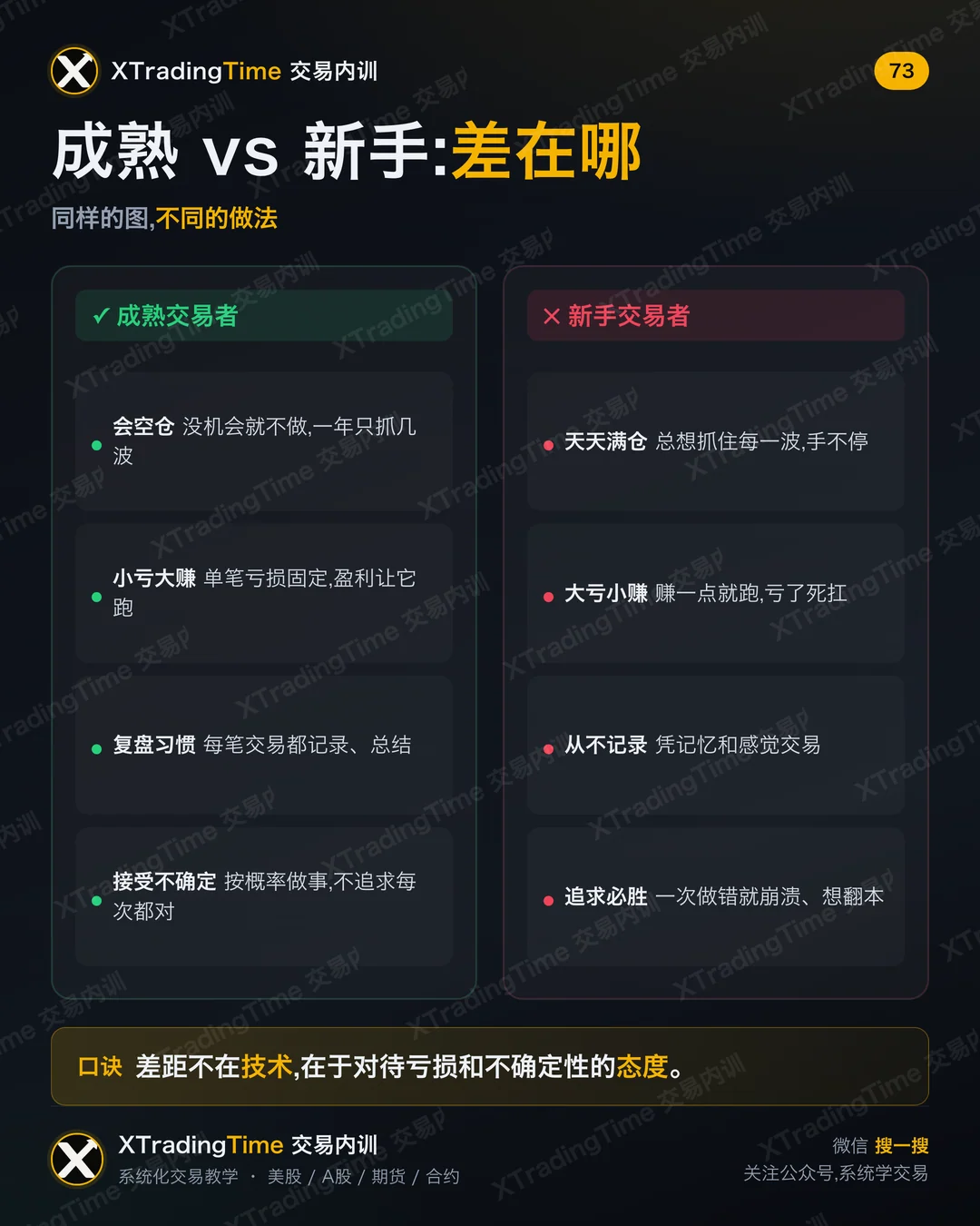 成熟 vs 新手:差在哪