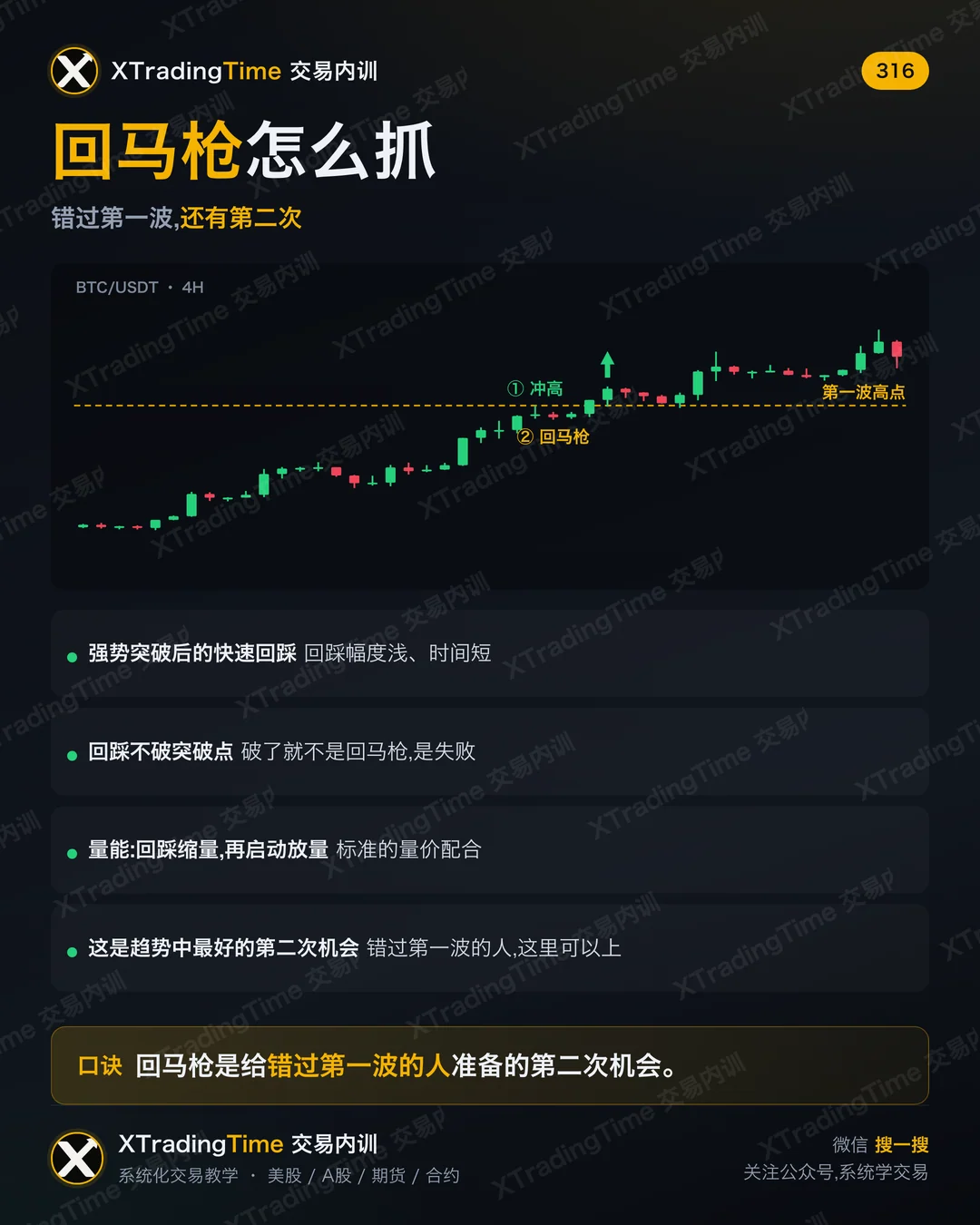 回马枪怎么抓