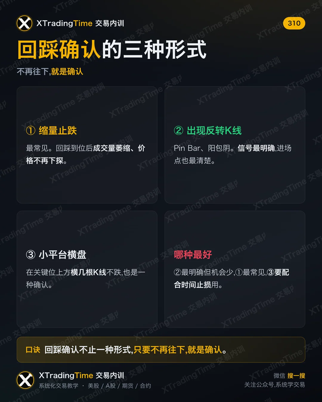 回踩确认的三种形式
