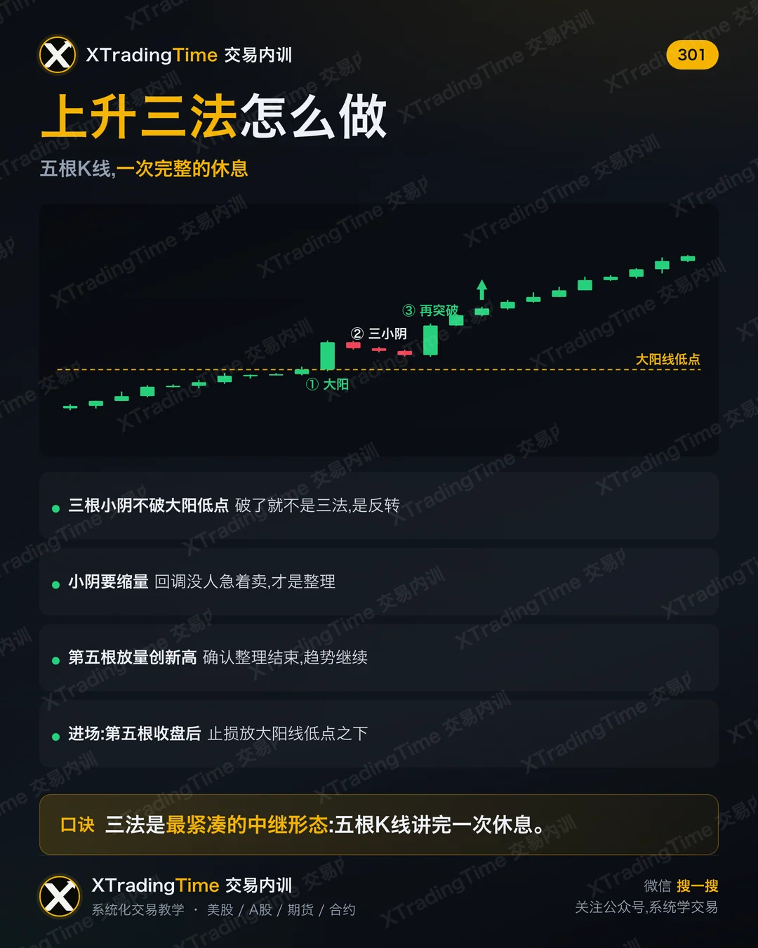 上升三法怎么做
