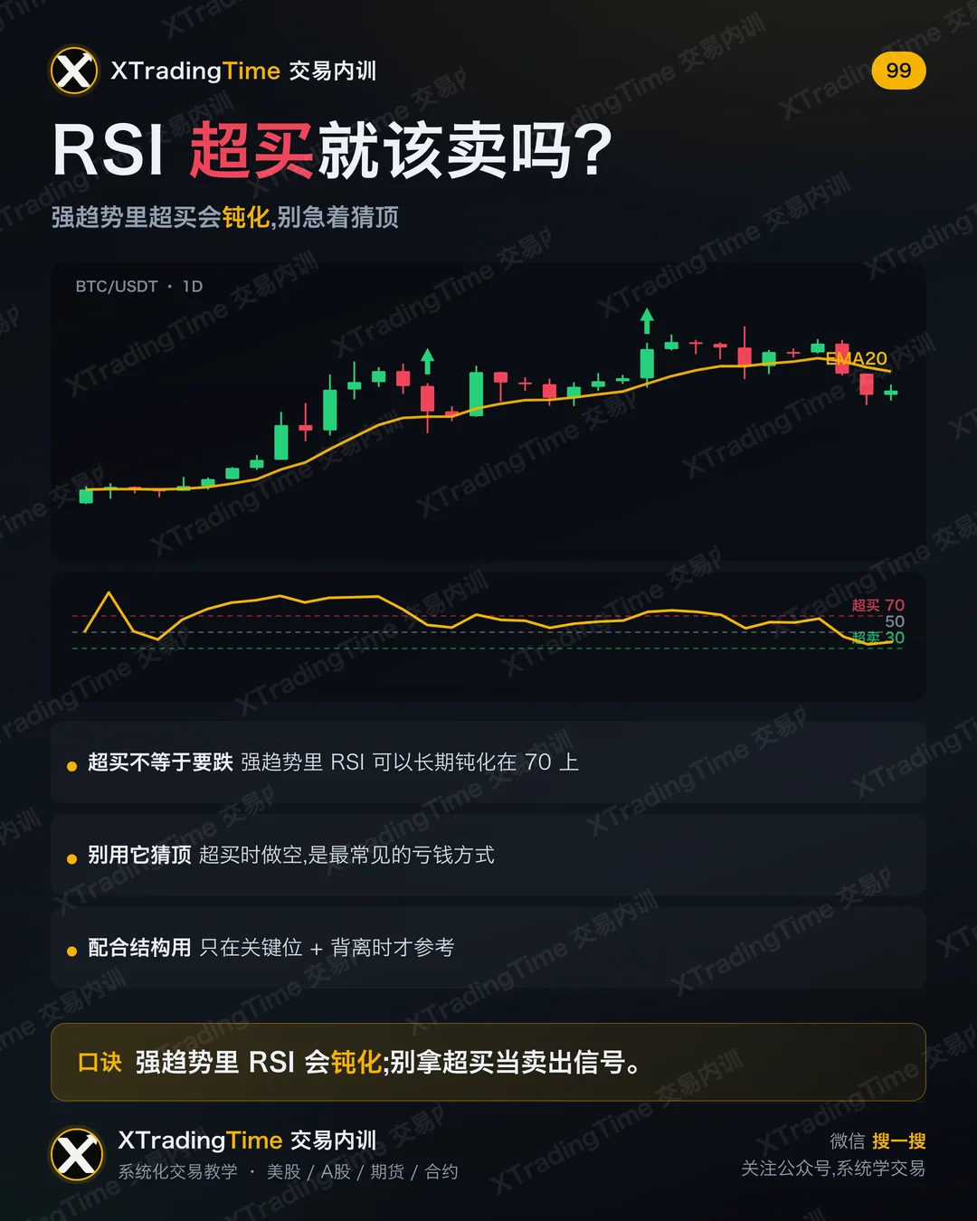 RSI 超买就该卖吗?
