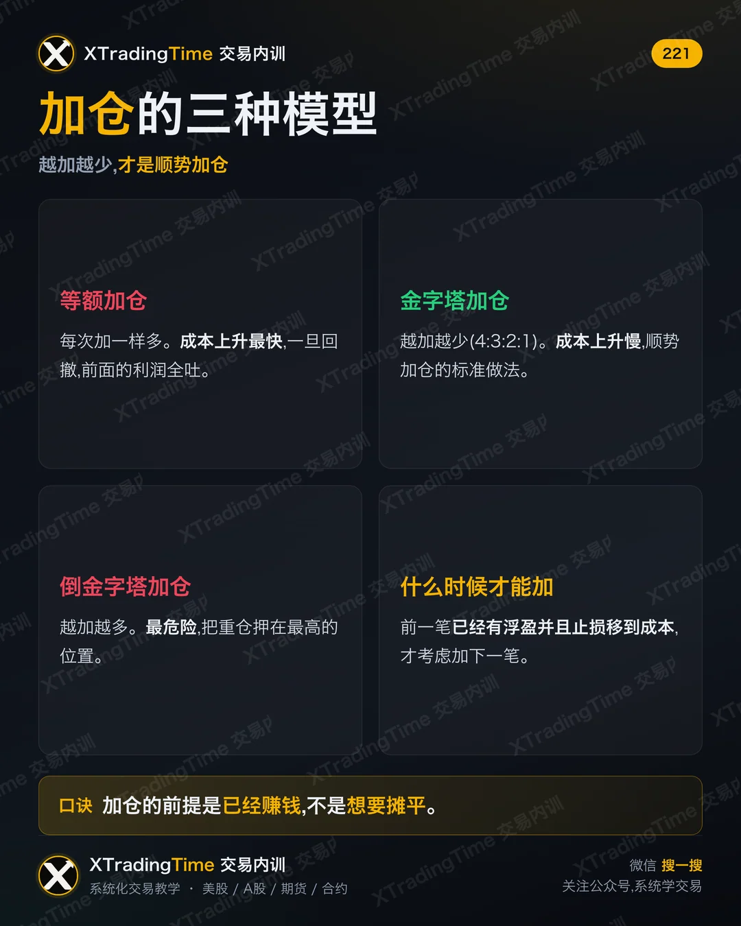 加仓的三种模型