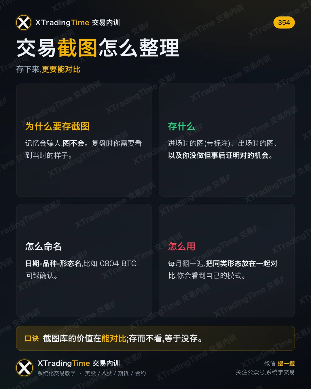 交易截图怎么整理