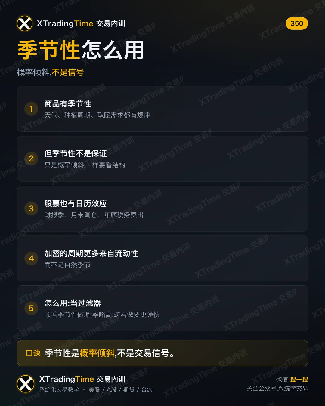 季节性怎么用