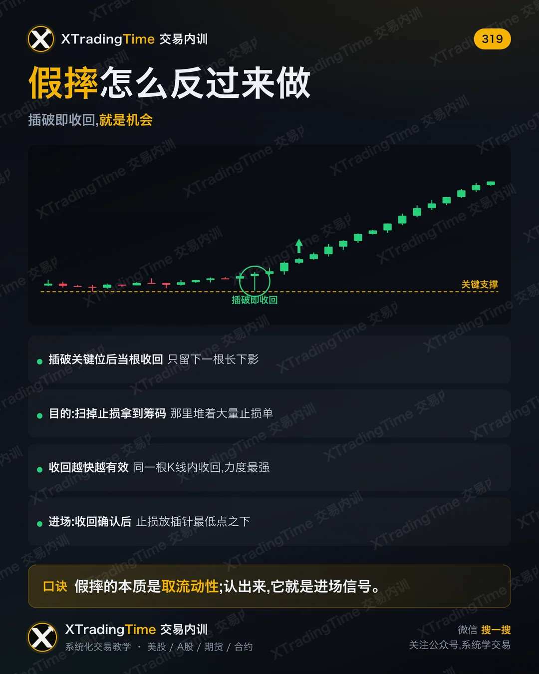 假摔怎么反过来做