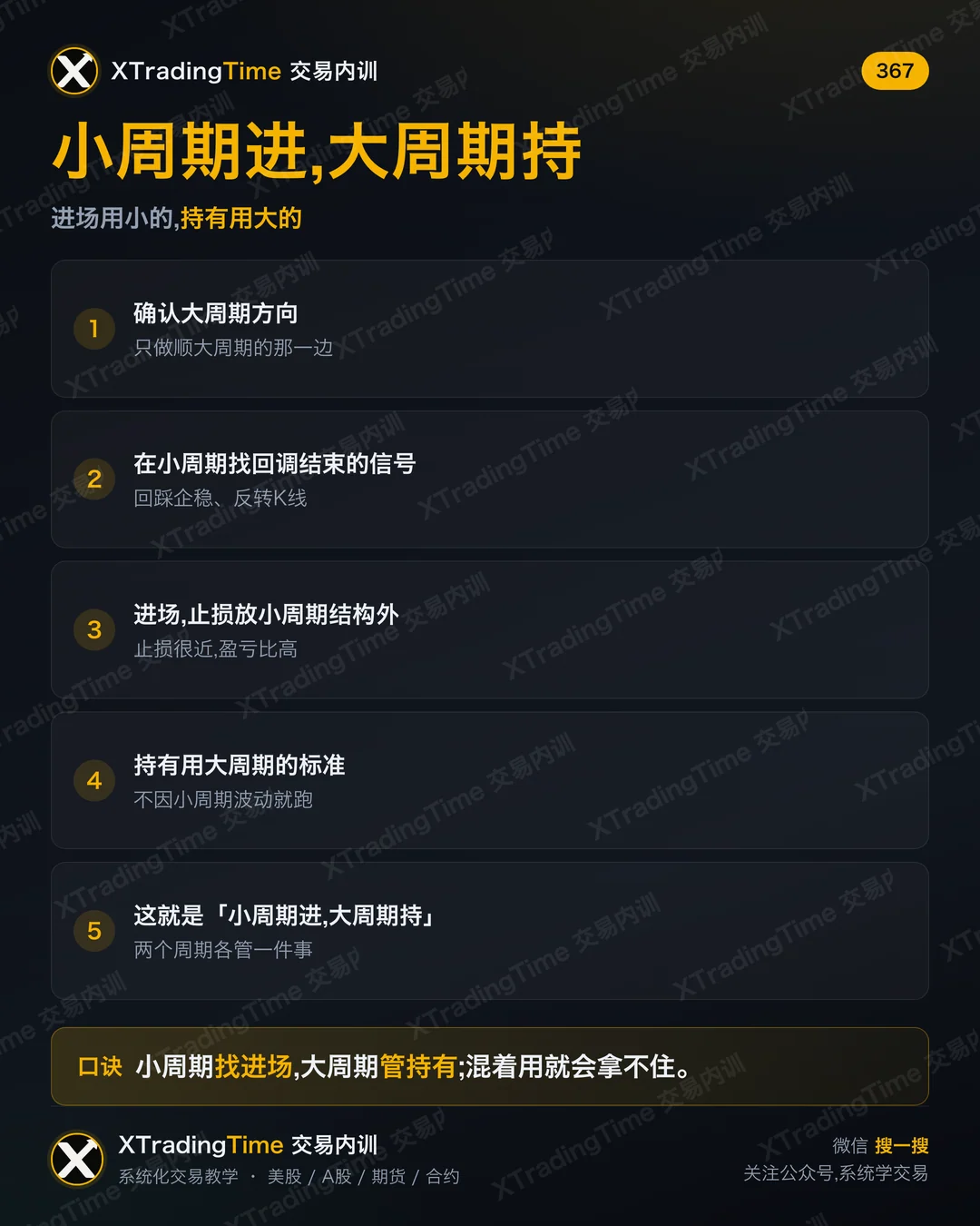 小周期进,大周期持