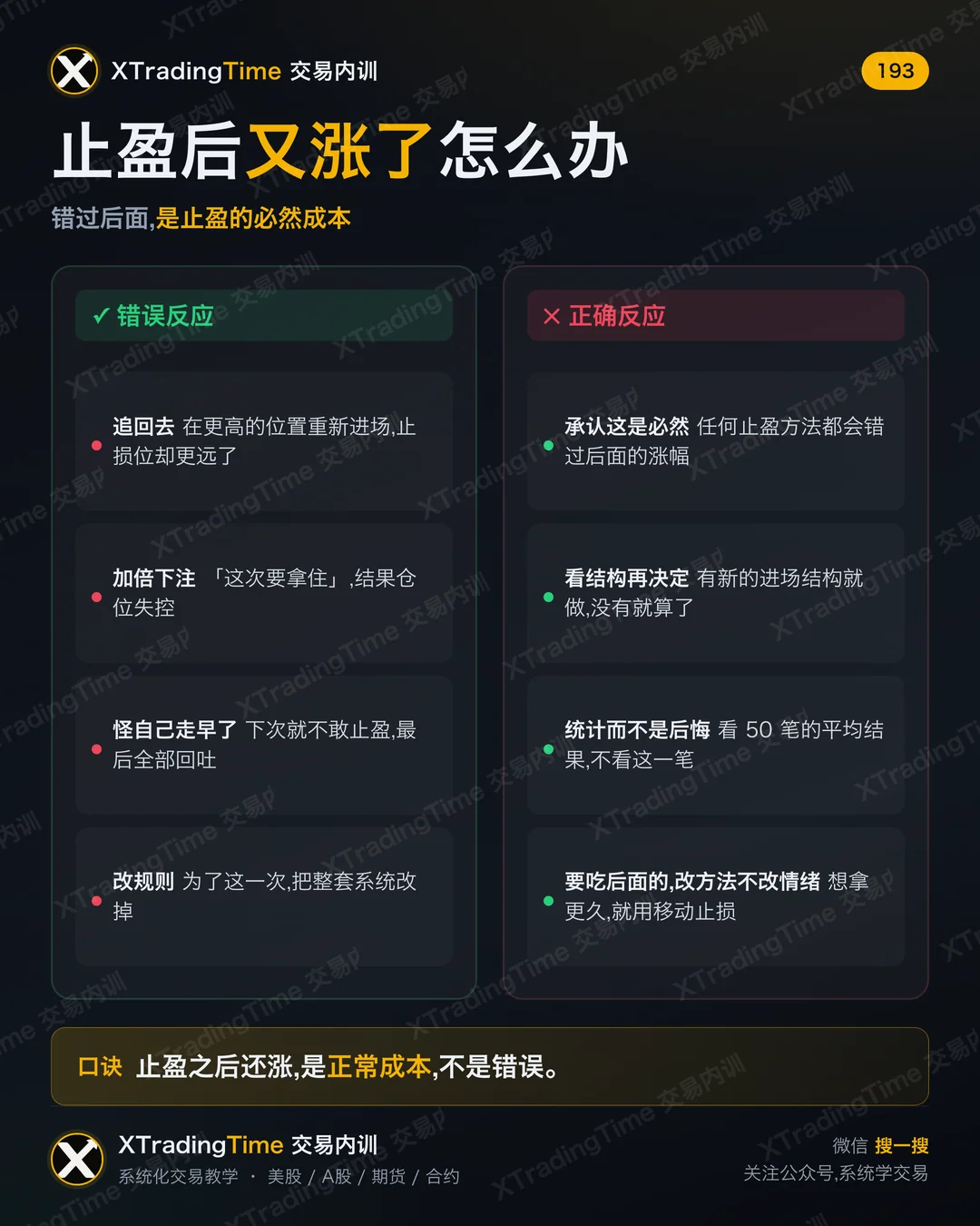 止盈后又涨了怎么办