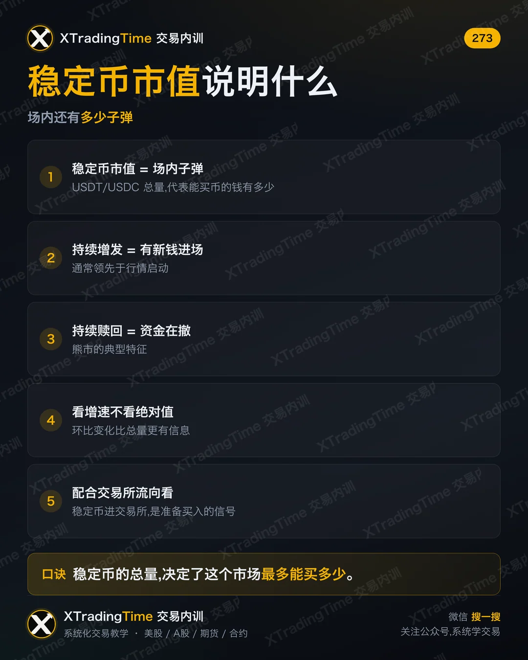 稳定币市值说明什么