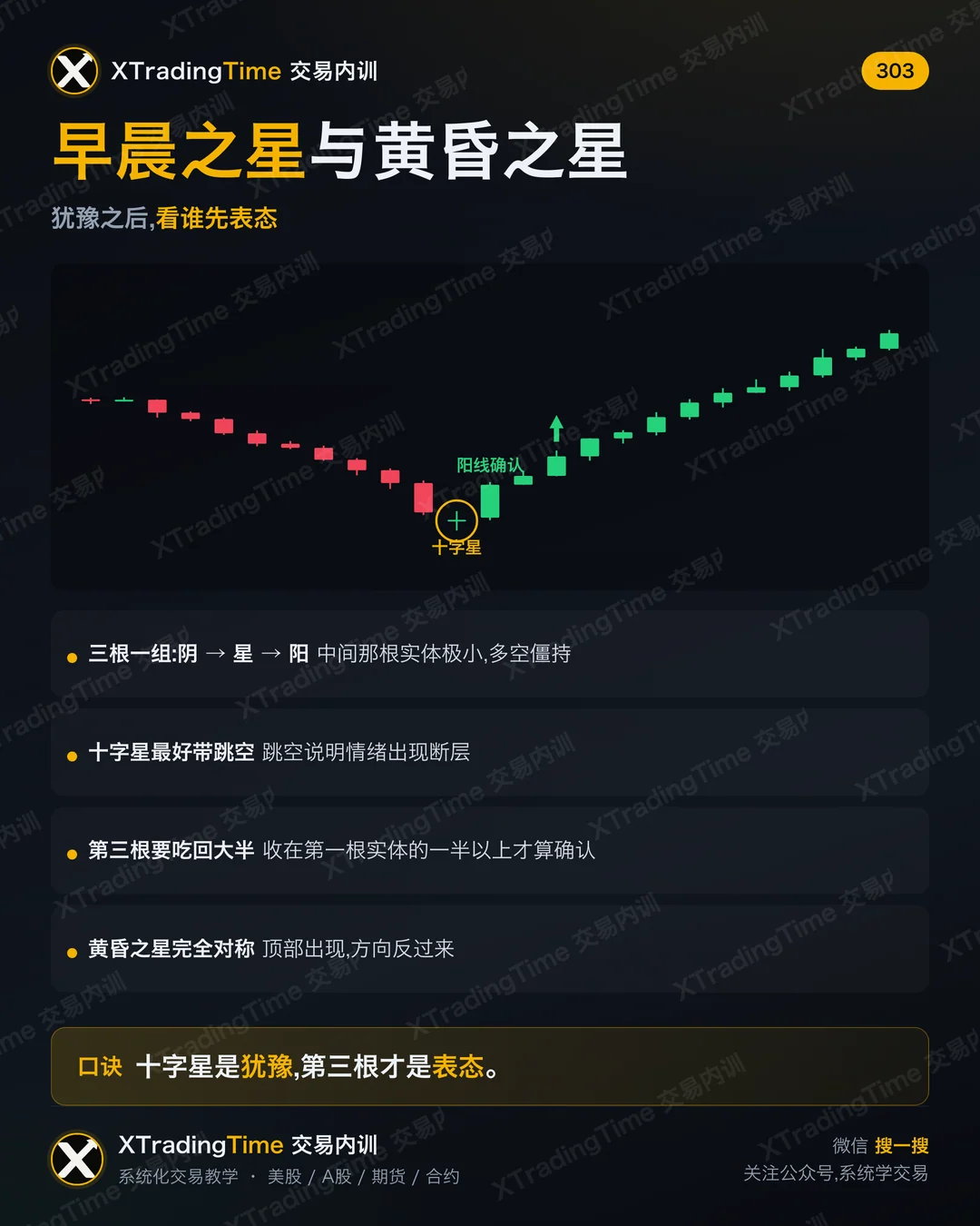 早晨之星与黄昏之星