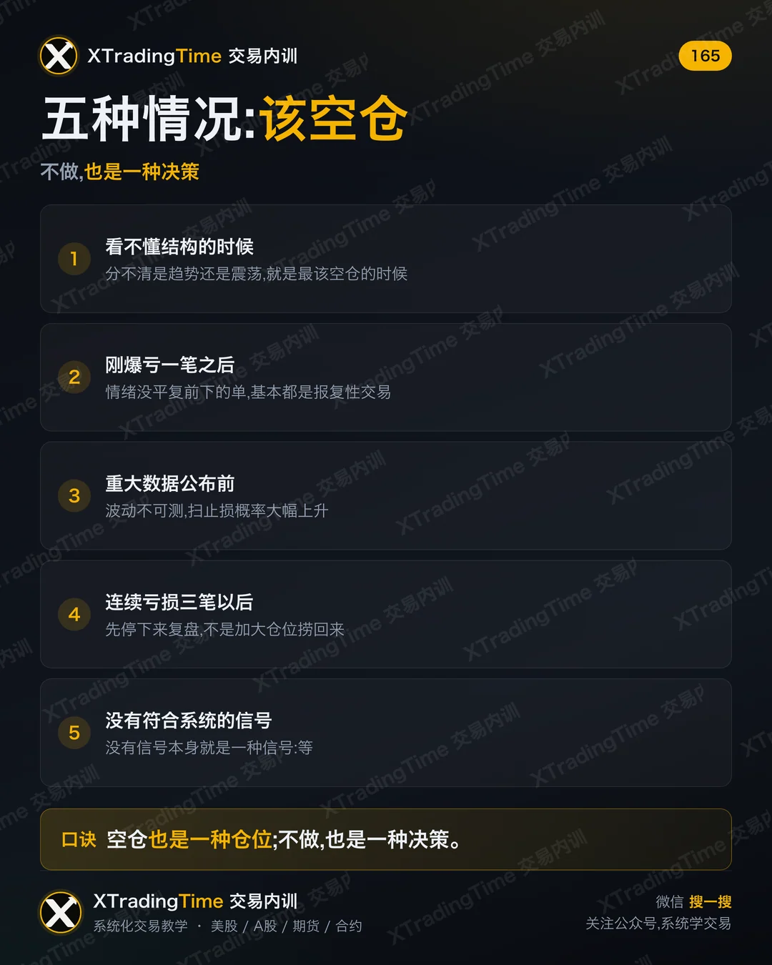 五种情况该空仓