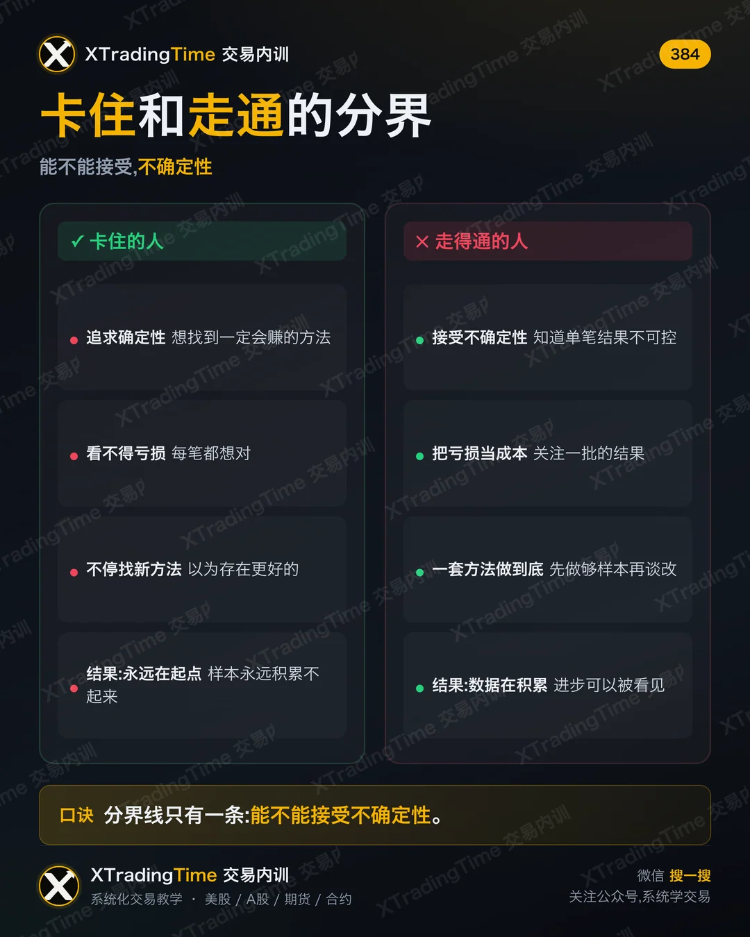 卡住和走通的分界