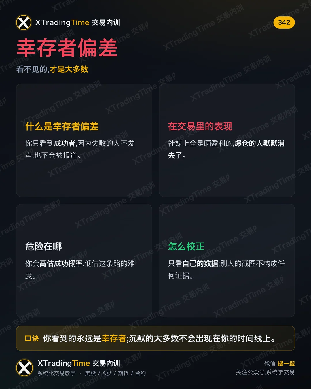 幸存者偏差