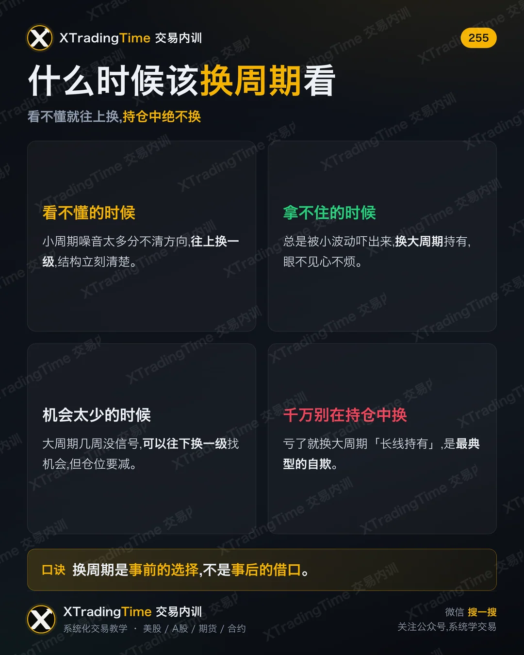 什么时候该换周期看