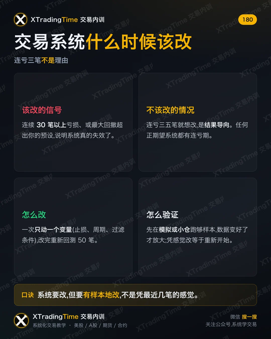 交易系统什么时候该改