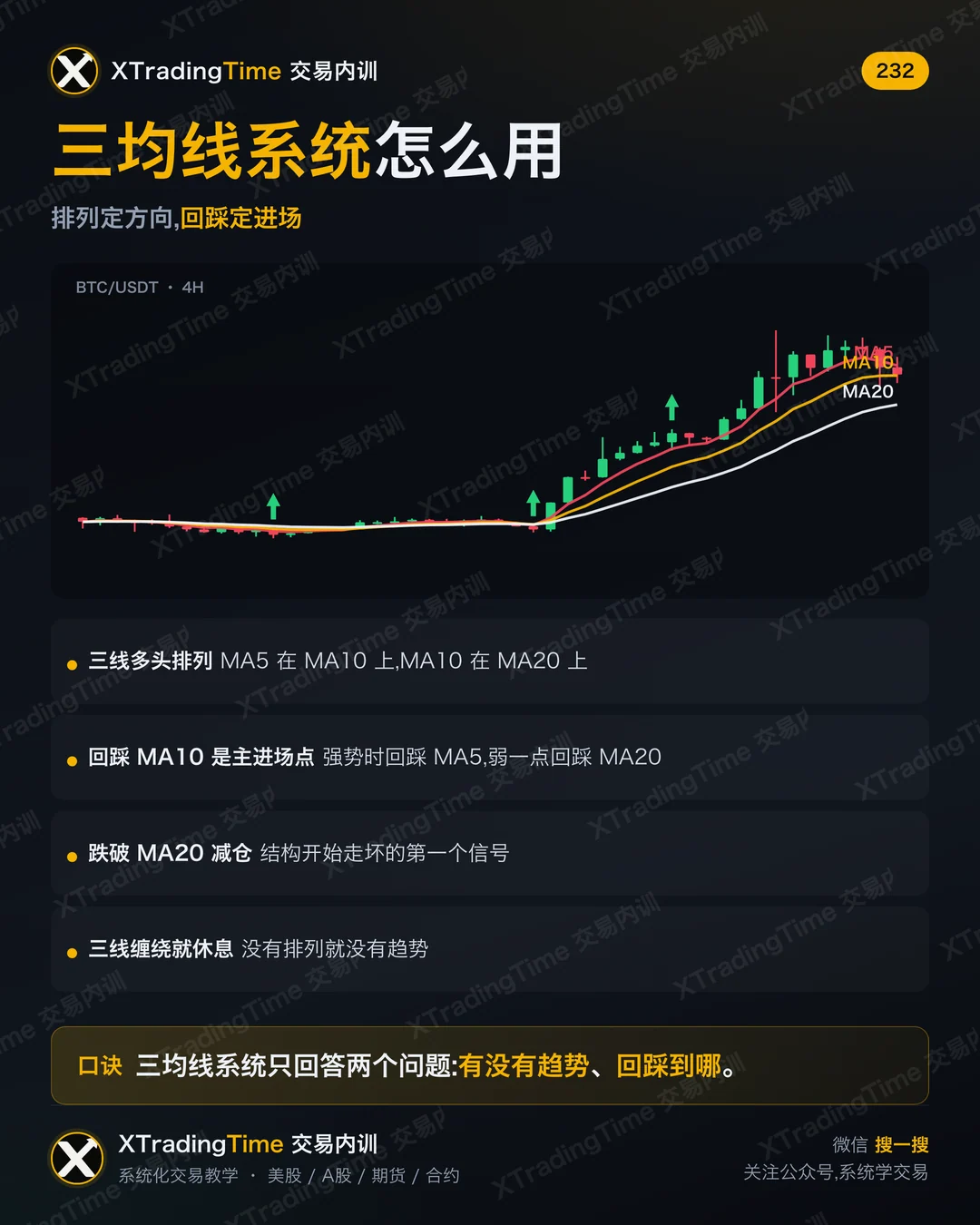 三均线系统怎么用