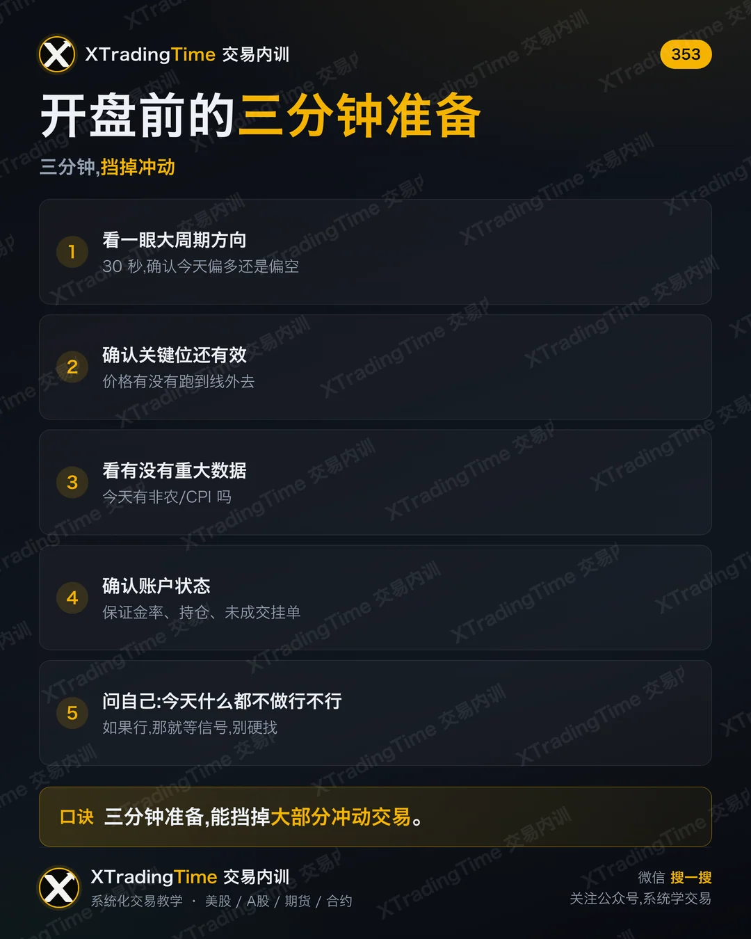开盘前的三分钟准备