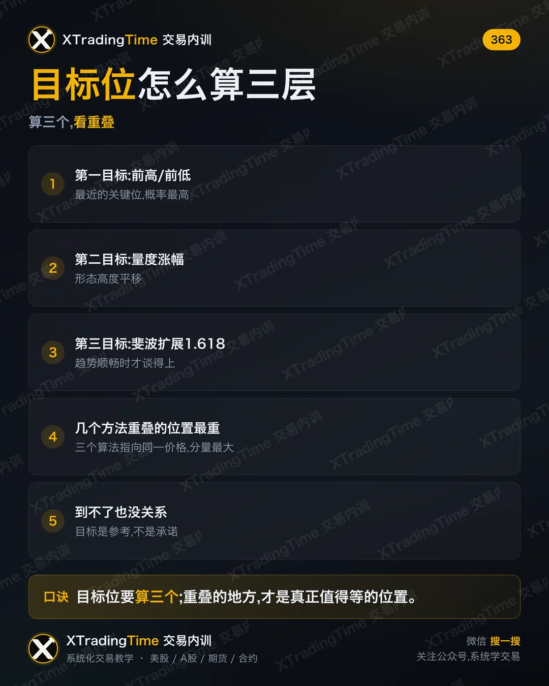 目标位怎么算三层