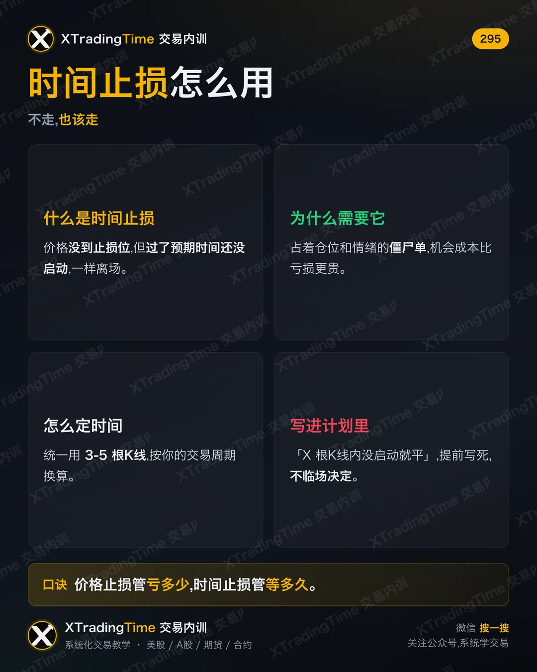 时间止损怎么用