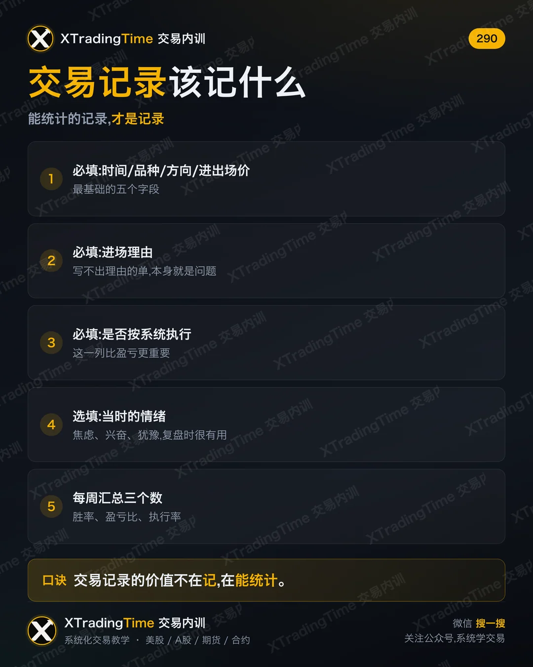 交易记录该记什么