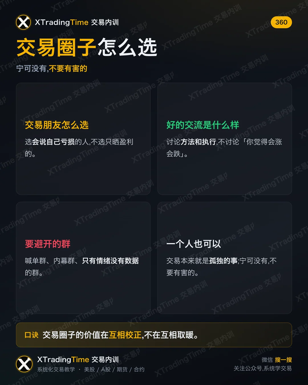 交易圈子怎么选