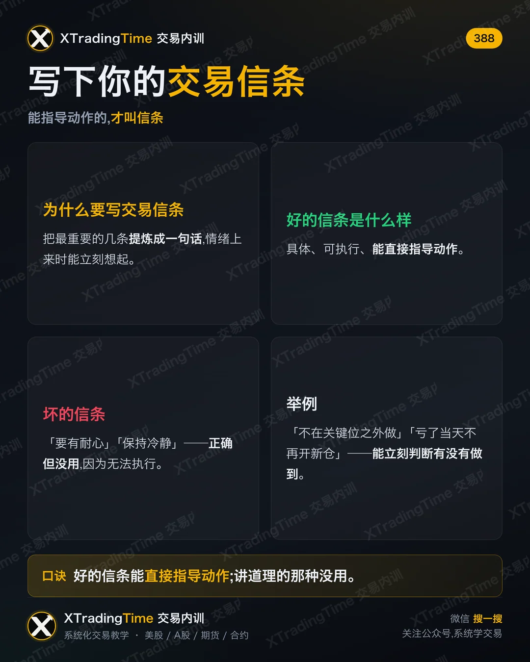 写下你的交易信条