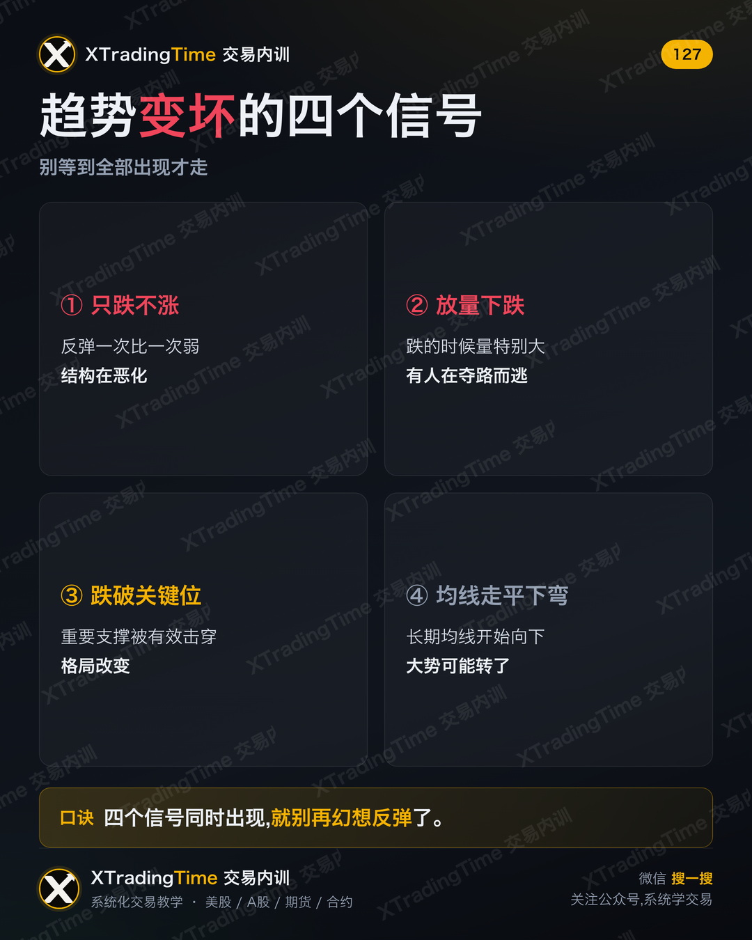 趋势变坏的四个信号