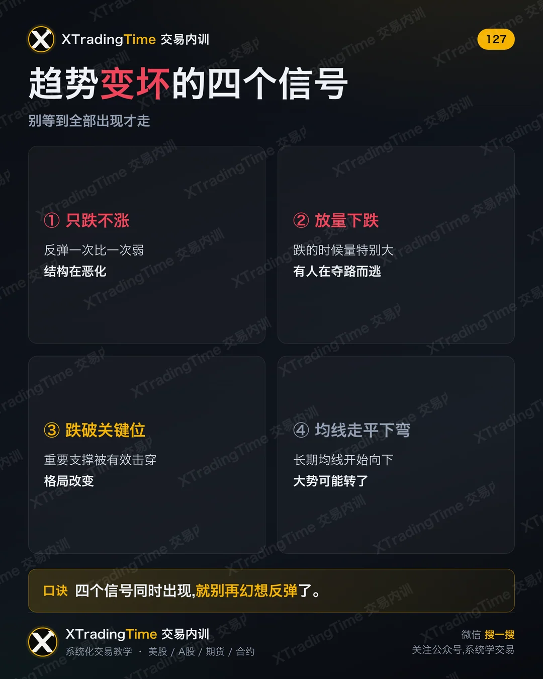 趋势变坏的四个信号