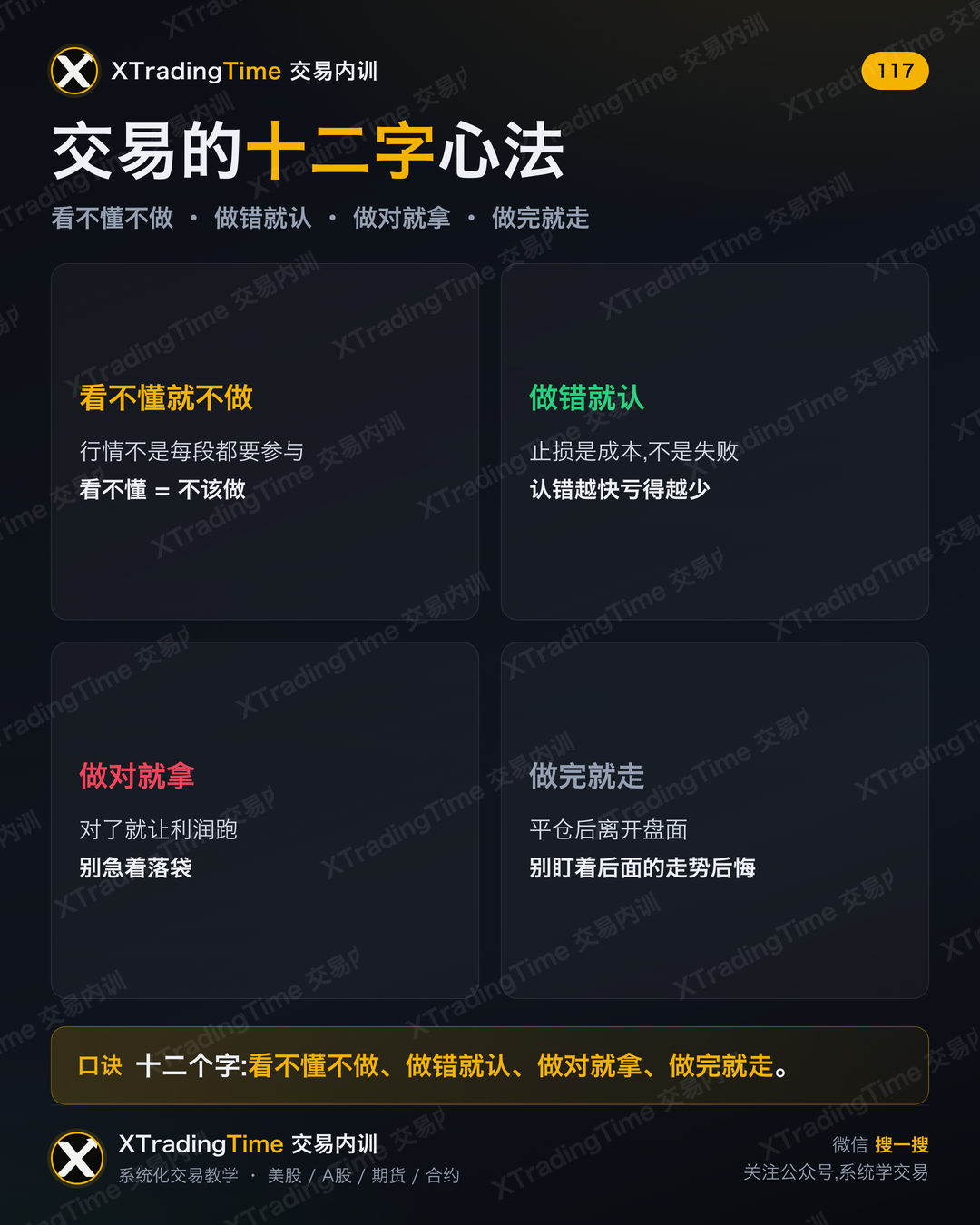 交易的十二字心法