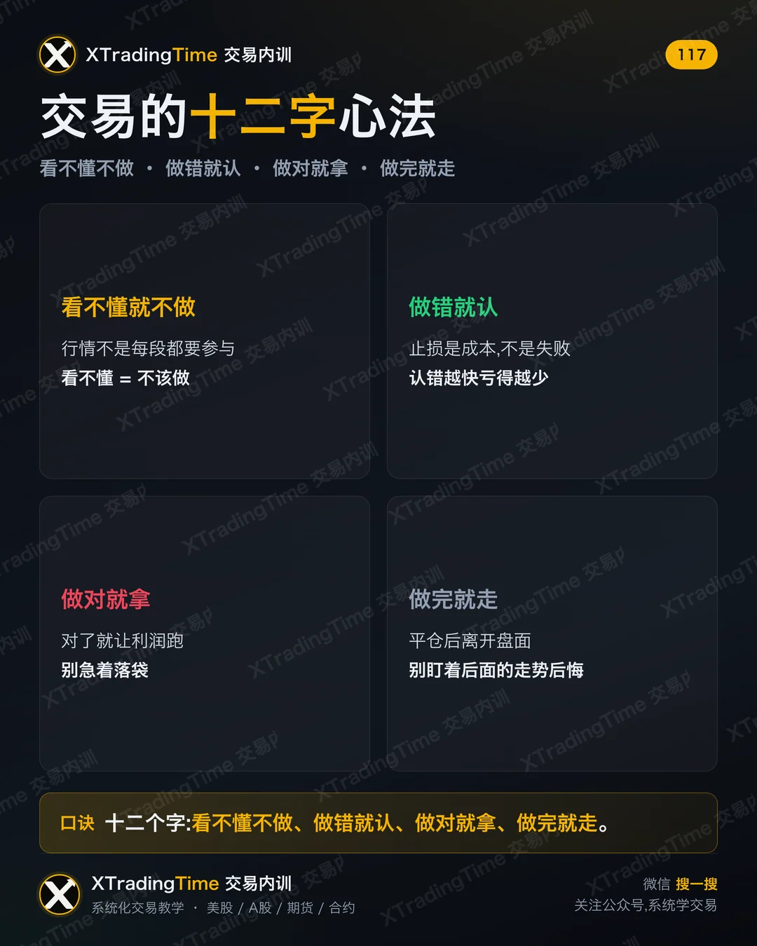 交易的十二字心法