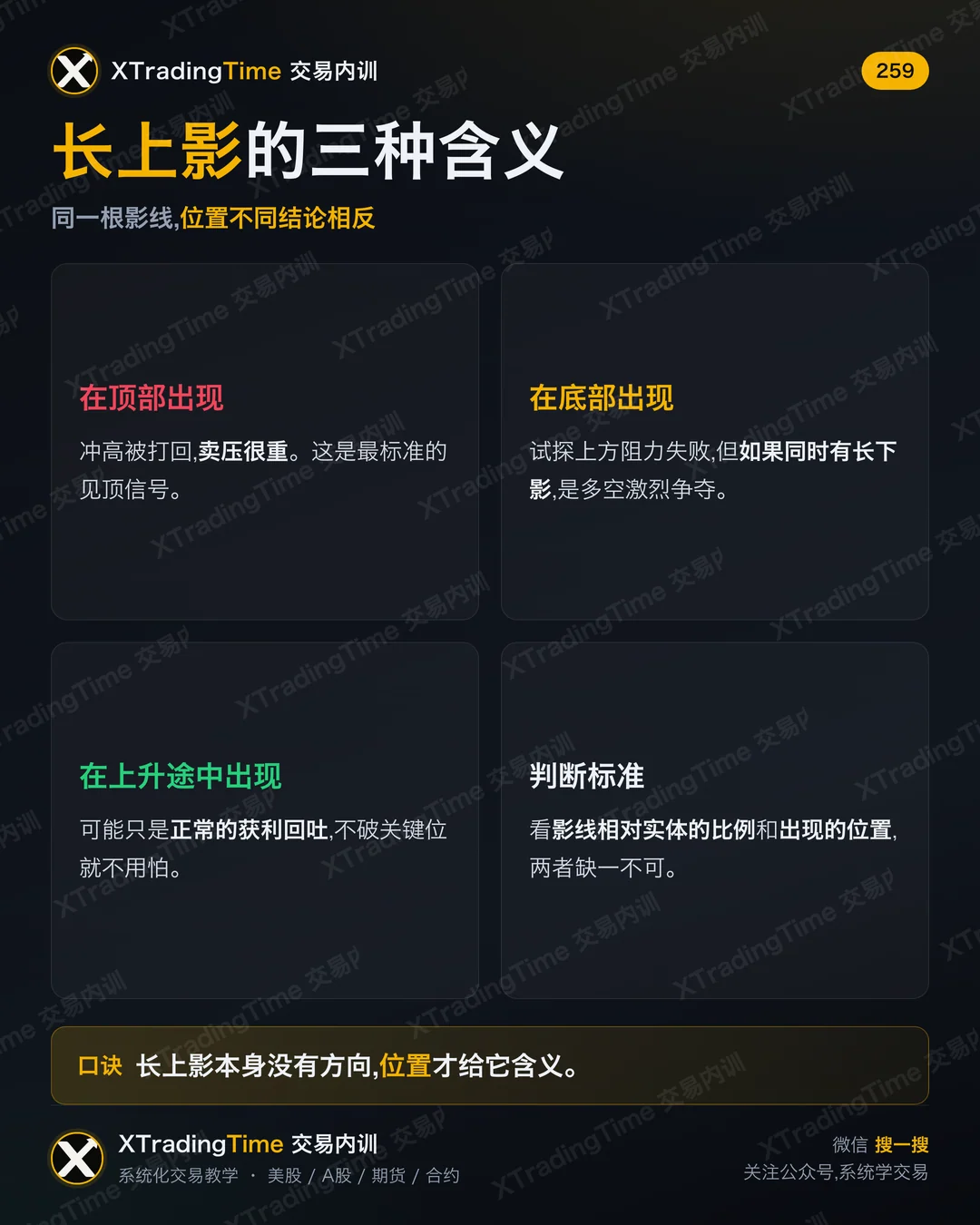 长上影的三种含义