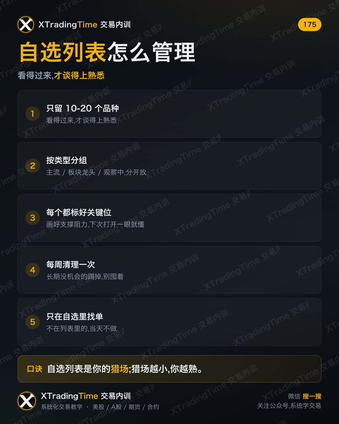 自选列表怎么管理