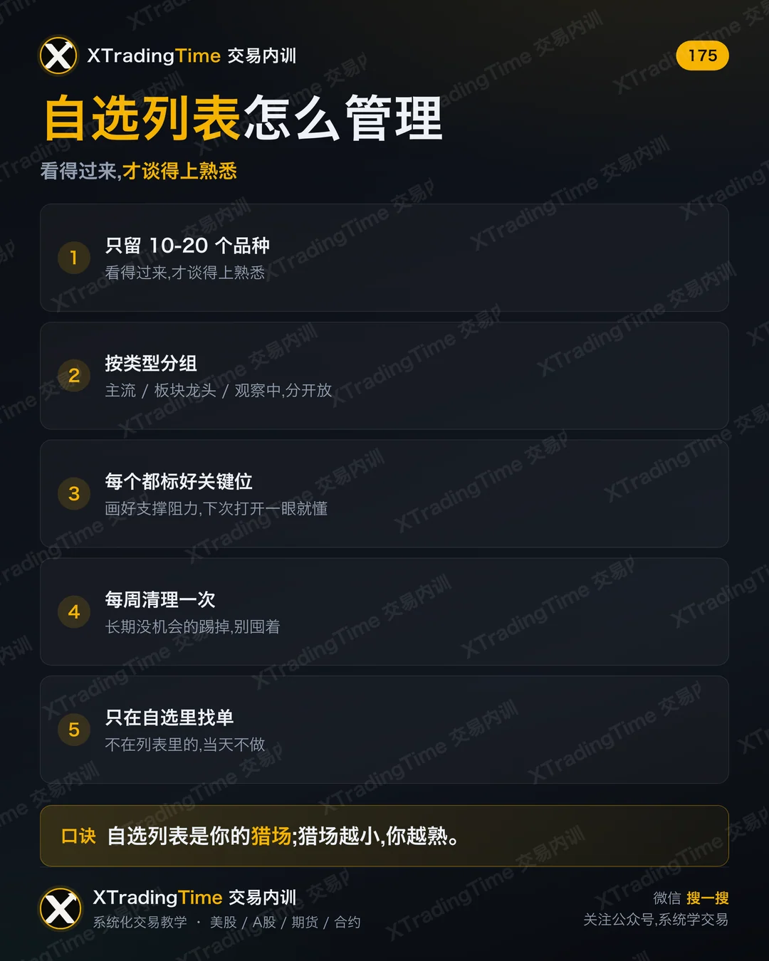 自选列表怎么管理