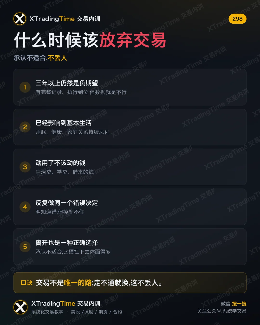 什么时候该放弃交易