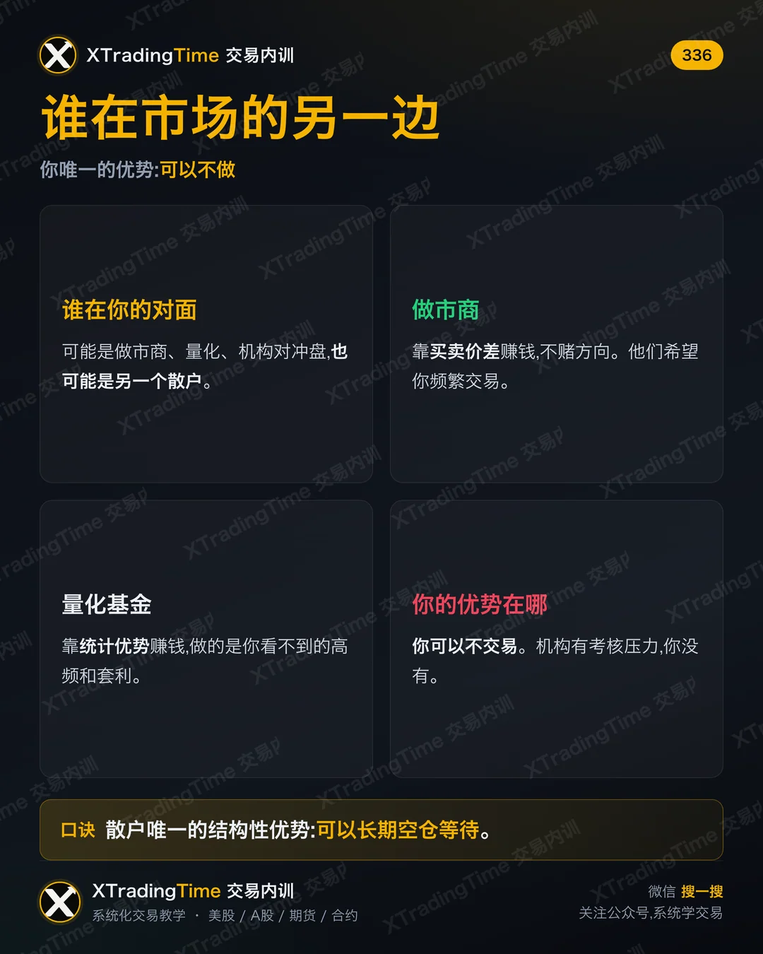 谁在市场的另一边
