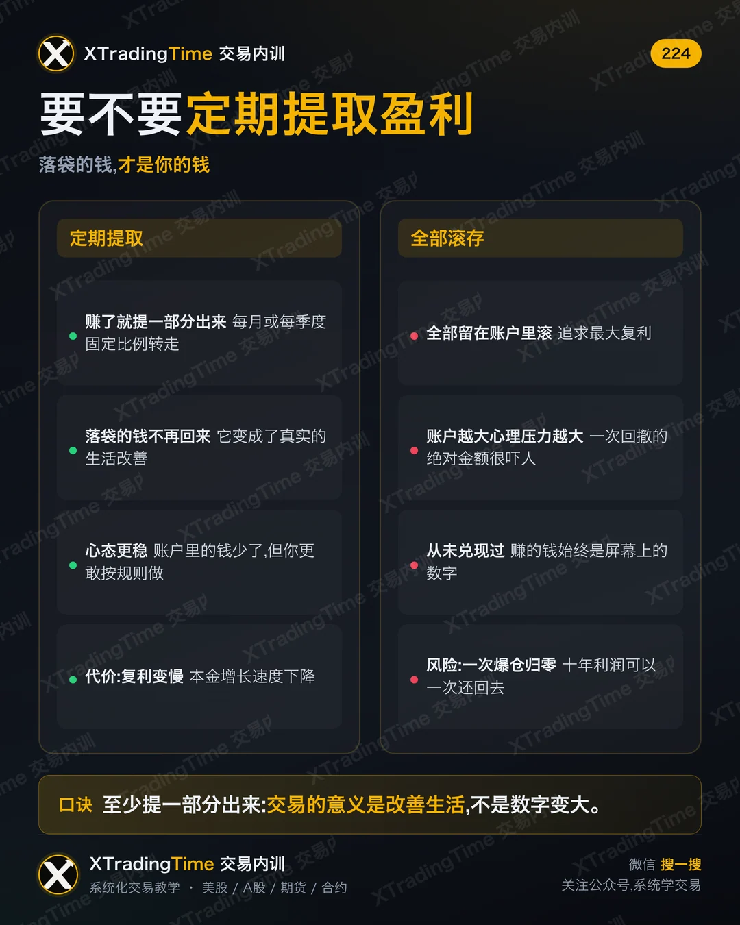 要不要定期提取盈利